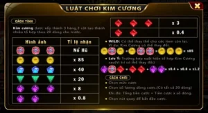Nổ Hũ Kim Cương Tại Loto188 Rinh Thưởng Siêu Khủng